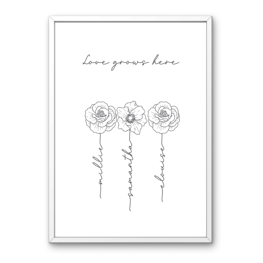 Mother's Day Flower Print