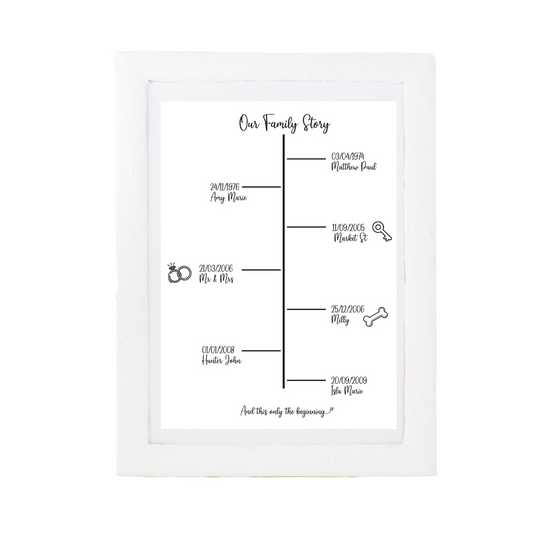 Love Story Personalised Print