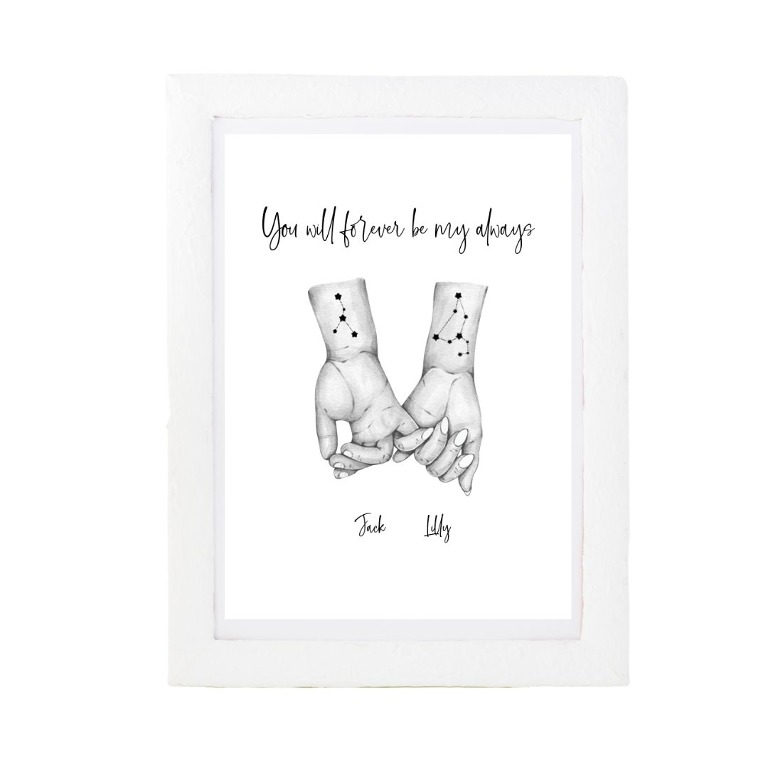 Zodiac Personalised Couple Print