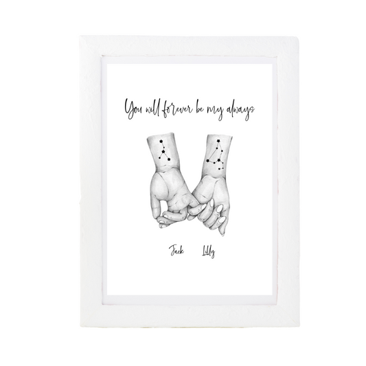 Zodiac Personalised Couple Print